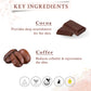 Chocolate Coffee Face Wash -120ml